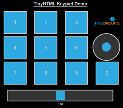 TinyHTML Library Tutorial